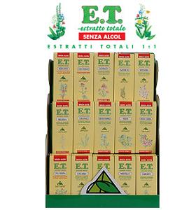 RIBES NERO ESTRATTO T 30 ML - Angeli Pharm