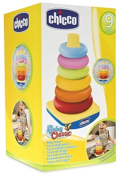 GIOCO DINDOLINO - Angeli Pharm