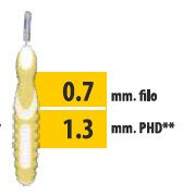 CLIADENT SCOVOLINO 5 PEZZI 1,3 MM - Angeli Pharm