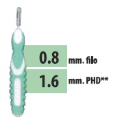 CLIADENT SCOVOLINO 5 PEZZI 1,6 MM - Angeli Pharm