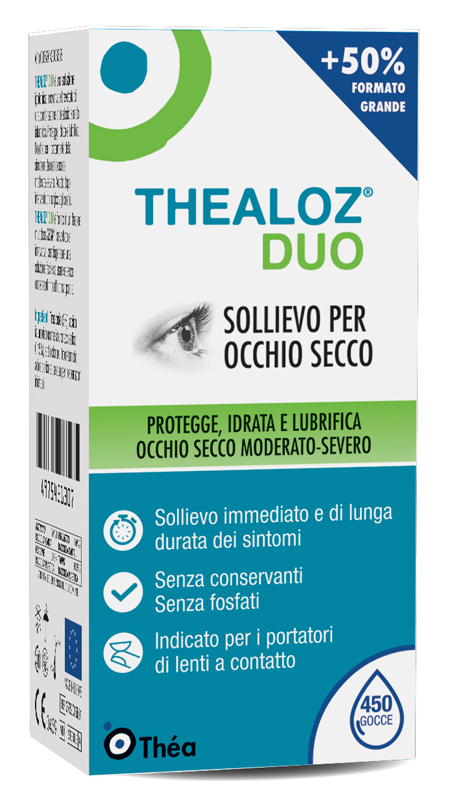 THEALOZ DUO SOLUZIONE OFTALMICA FLACONE 15 ML - Angeli Pharm